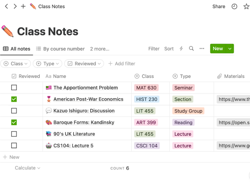 Custom Notion project workspace combining tasks, calendars, and notes in a free project management tool